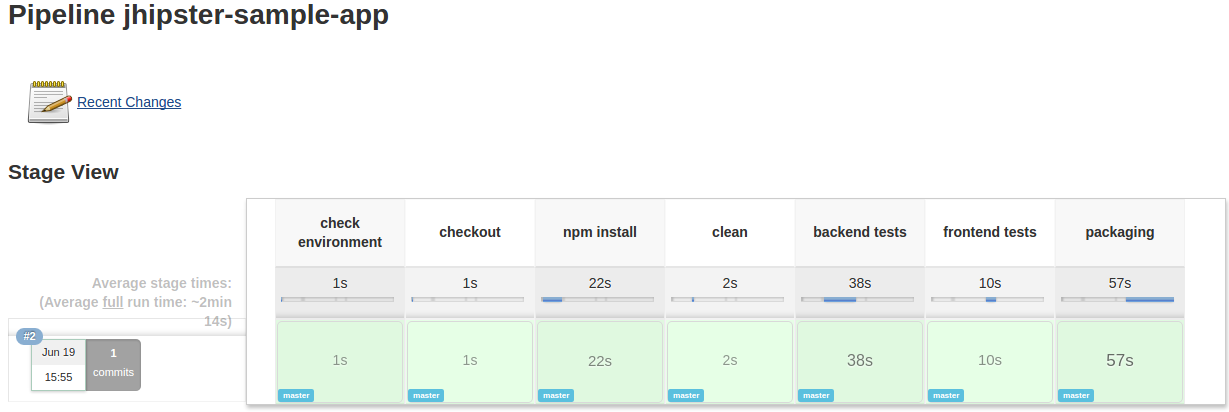 Jenkins2 result