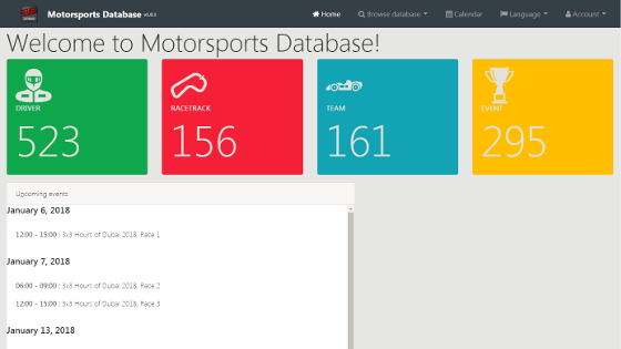 Motorsports Database